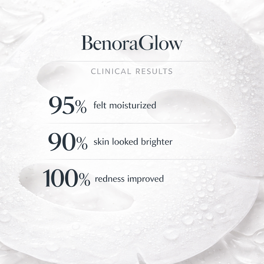 BenoraGlow™ 4Pcs/Box Absorbable Bio-Collagen Real Deep Mask Night Moisturizing Mask